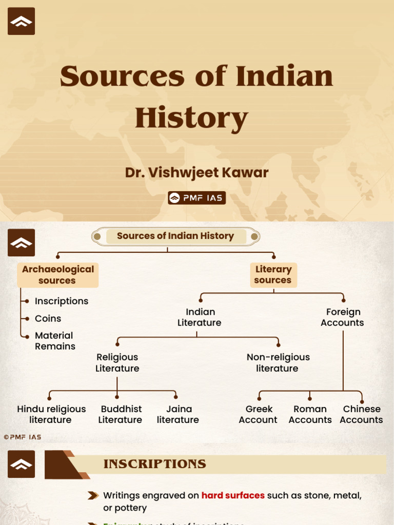 Key Sources of Indian History Explained | PDF | Coins