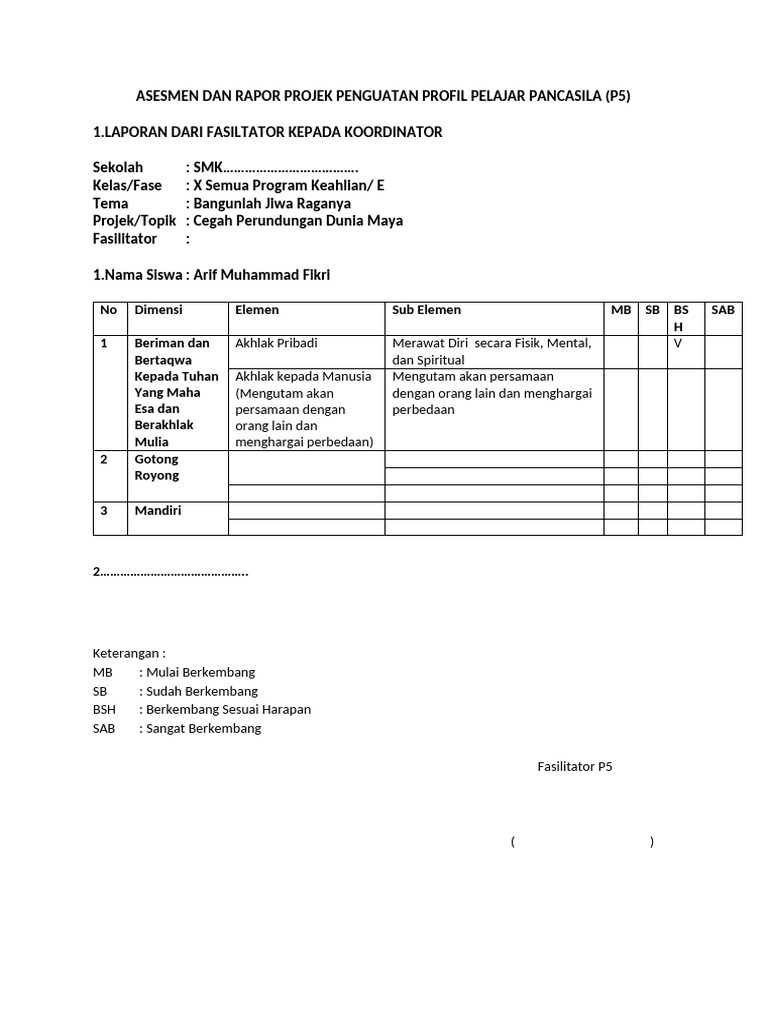 LK.6b Asesmen Dan Rapor P5 | PDF