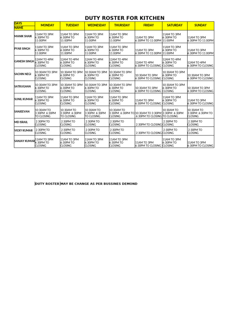 Weekly Kitchen Duty Roster | PDF