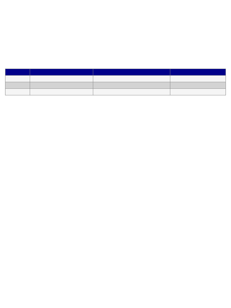 30-Day Coding Plans: Java, Python, C++ | PDF