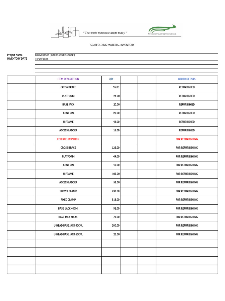 Scaffolding Inventory for Darvin2305 | PDF