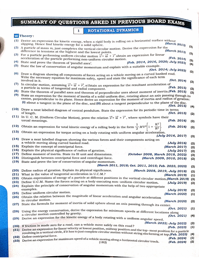 All 16 CHP Imp | PDF