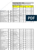Final Year Project Examination Time Table