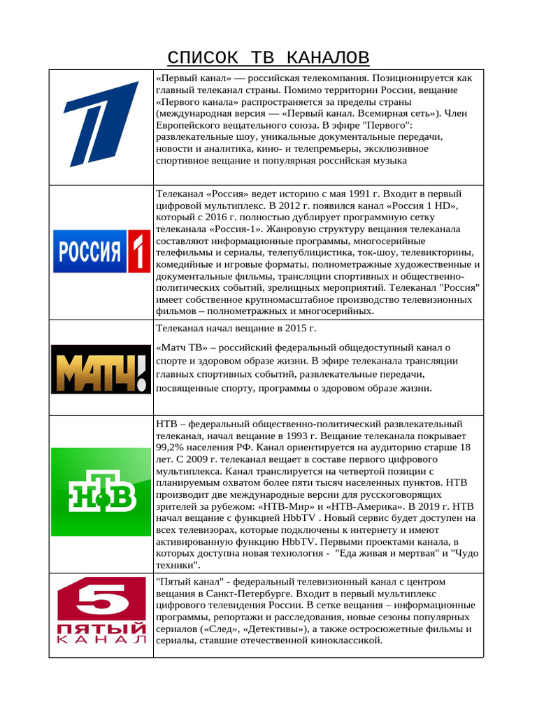 TV Channels | PDF