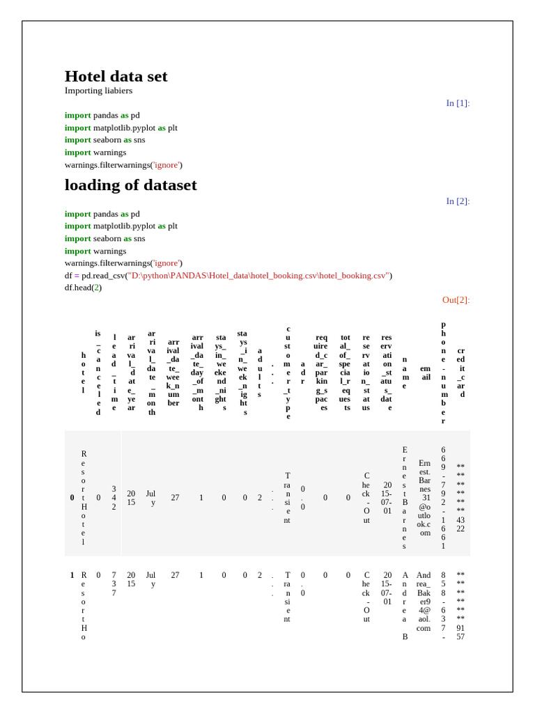 Hotel Booking Data Analysis | PDF | Marketing
