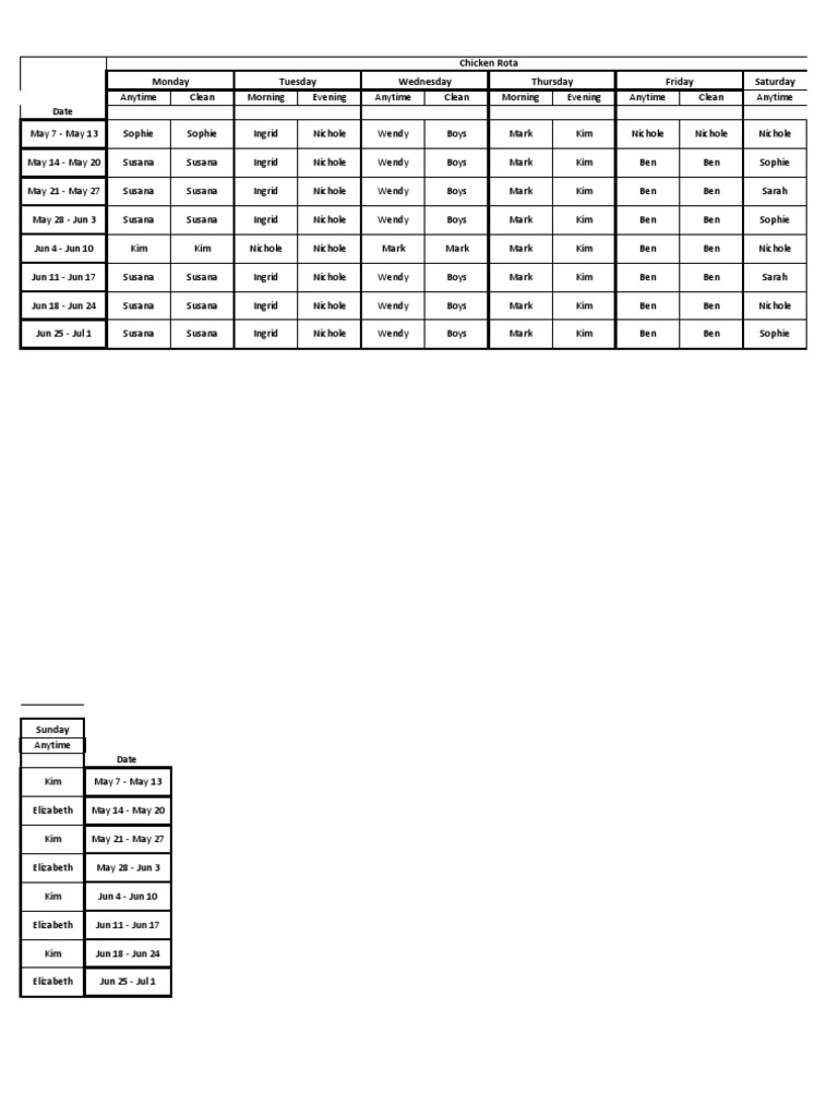 Weekly Cleaning and Chicken Rota Schedule | PDF