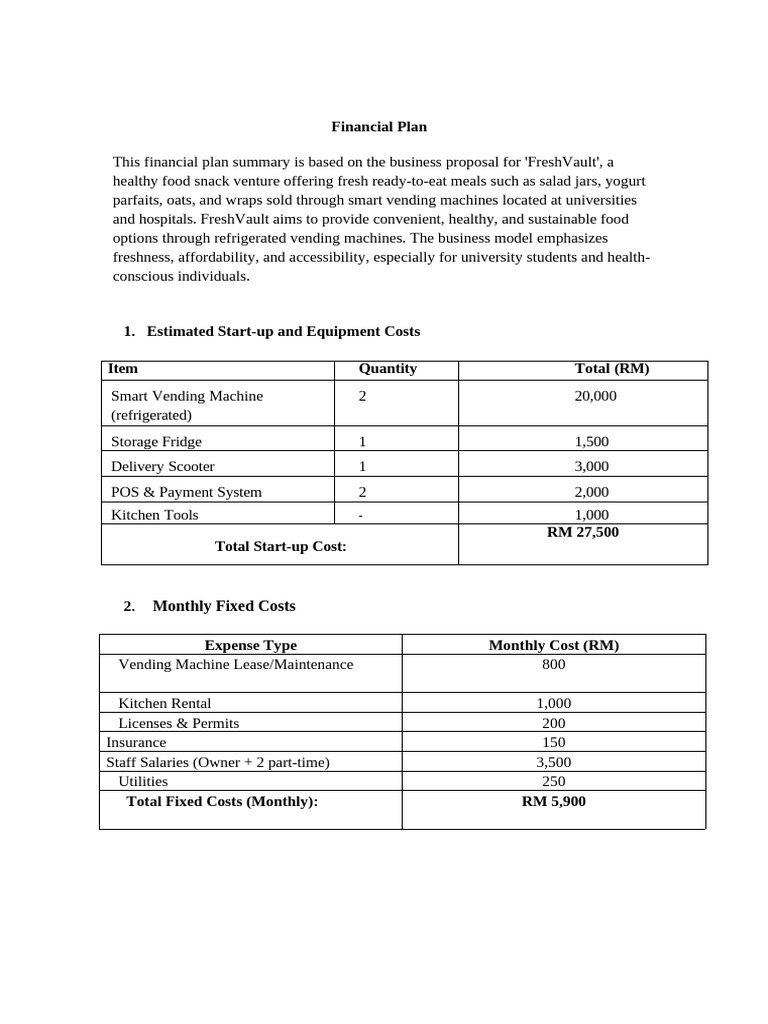 FreshVault Financial Plan Summary | PDF | Expense | Equity (Finance)