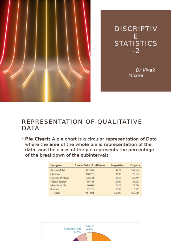 Discrptive Statistics - 2 | PDF | Mean | Chart