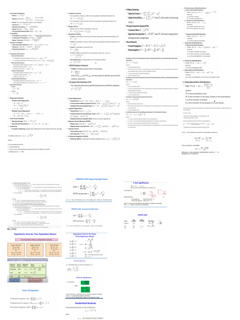 Formal As | PDF