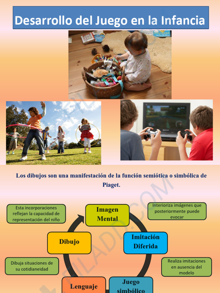 Desarrollo Del Juego en La Infancia 1 | PDF | Sicología | Ciencias del ...