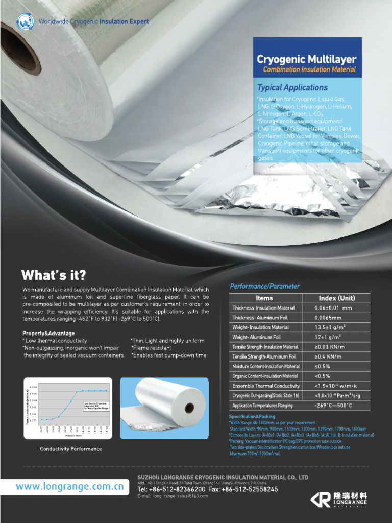 LR Product MLI | PDF