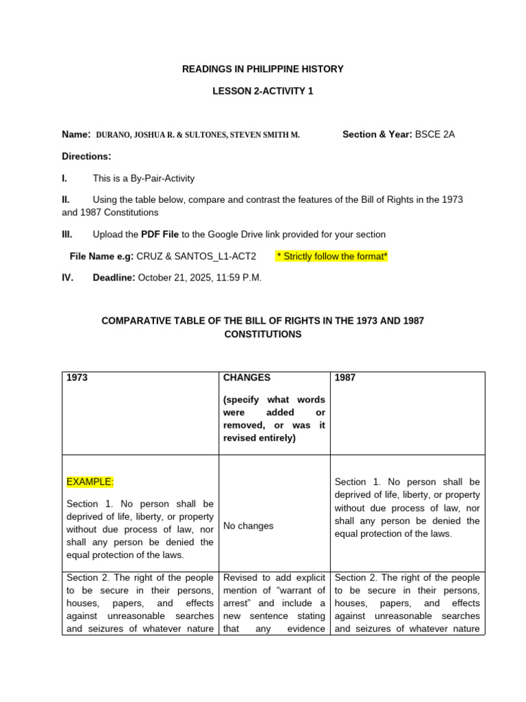 Comparing Philippine Constitutions' Rights | PDF | Search And Seizure ...
