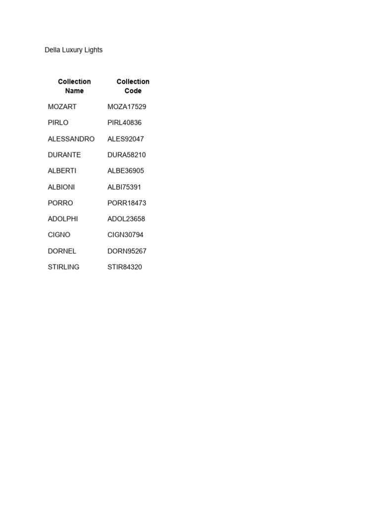 Della Luxury Lights Collection Codes | PDF