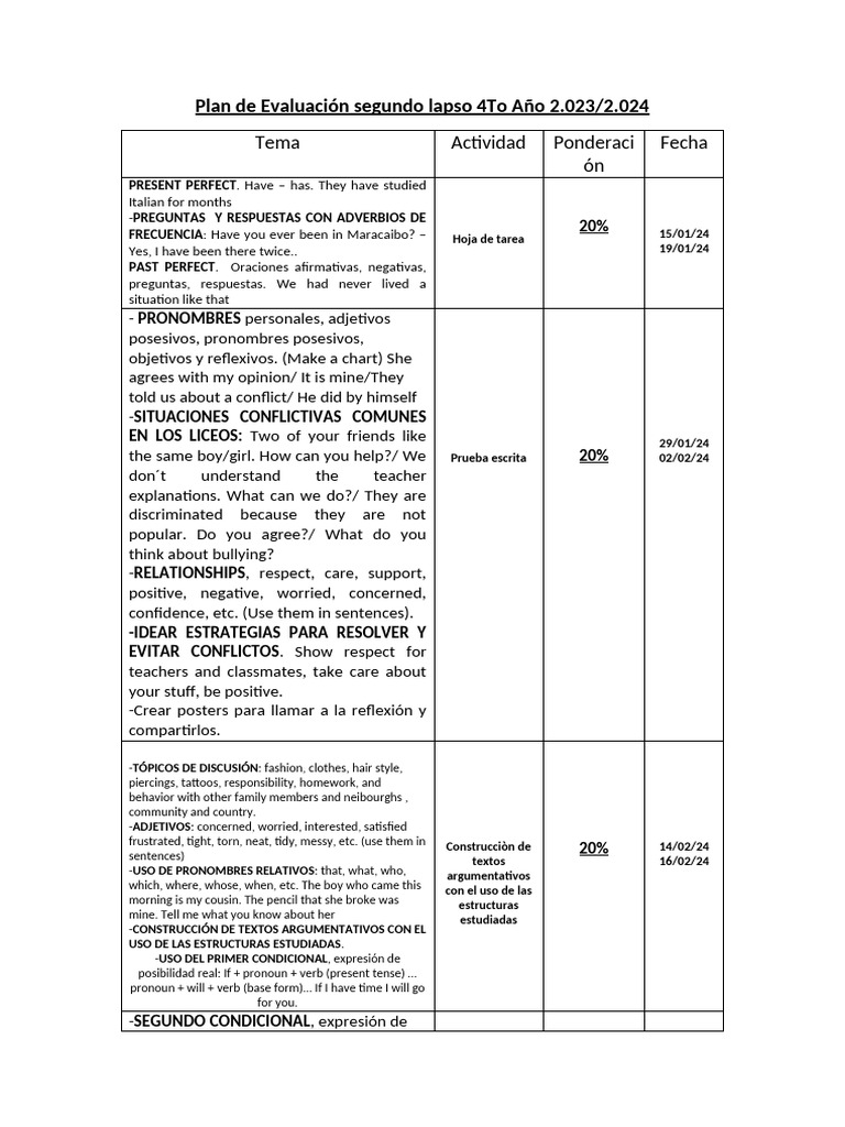 4to Año Plan de Evaluacion | PDF | Verb | Semantics