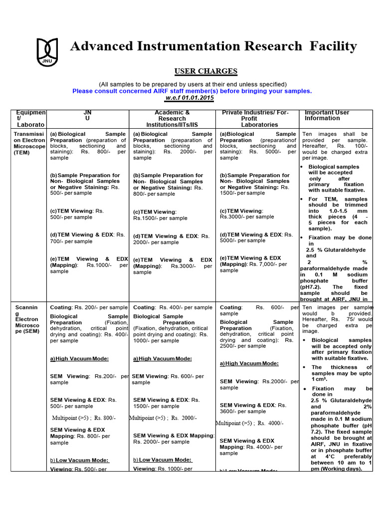AIRF JNU User Charges for Instrumentation | PDF | Transmission Electron ...