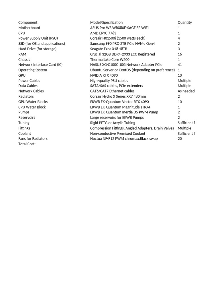 High-Performance Server Build Components | PDF