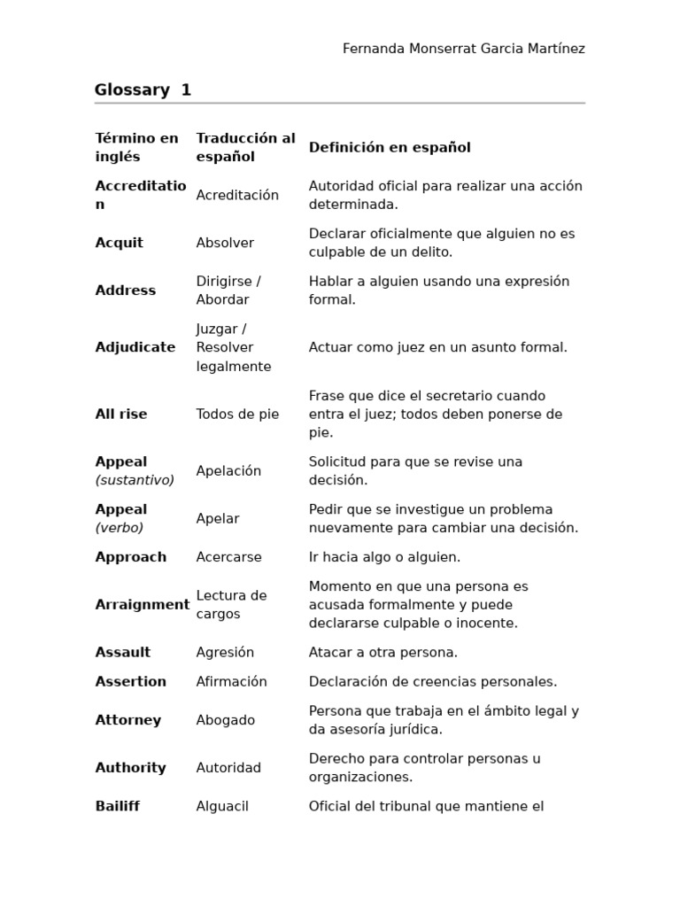 Glosario de Términos Legales en Español | PDF | Testigo | España