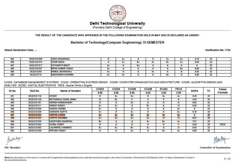 DTU B.Tech Computer Engineering Results | PDF | Engineering