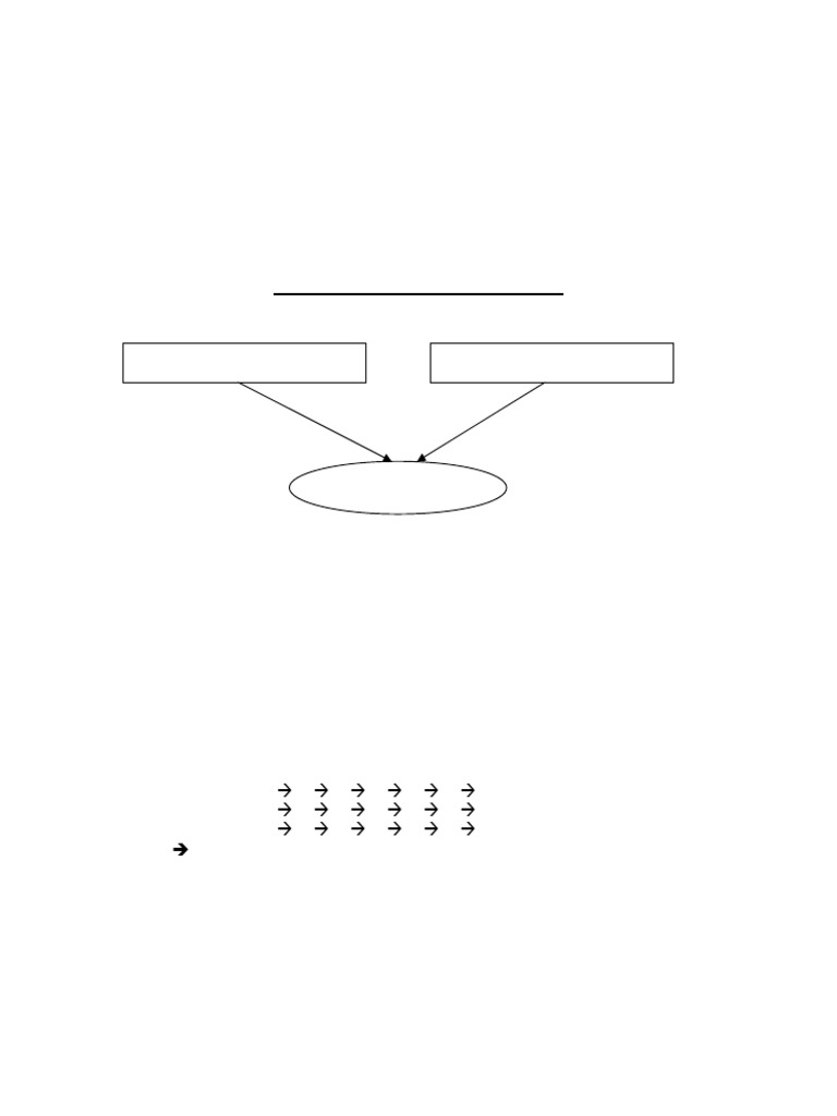 Process Synchronization Techniques | PDF | Computer Science ...