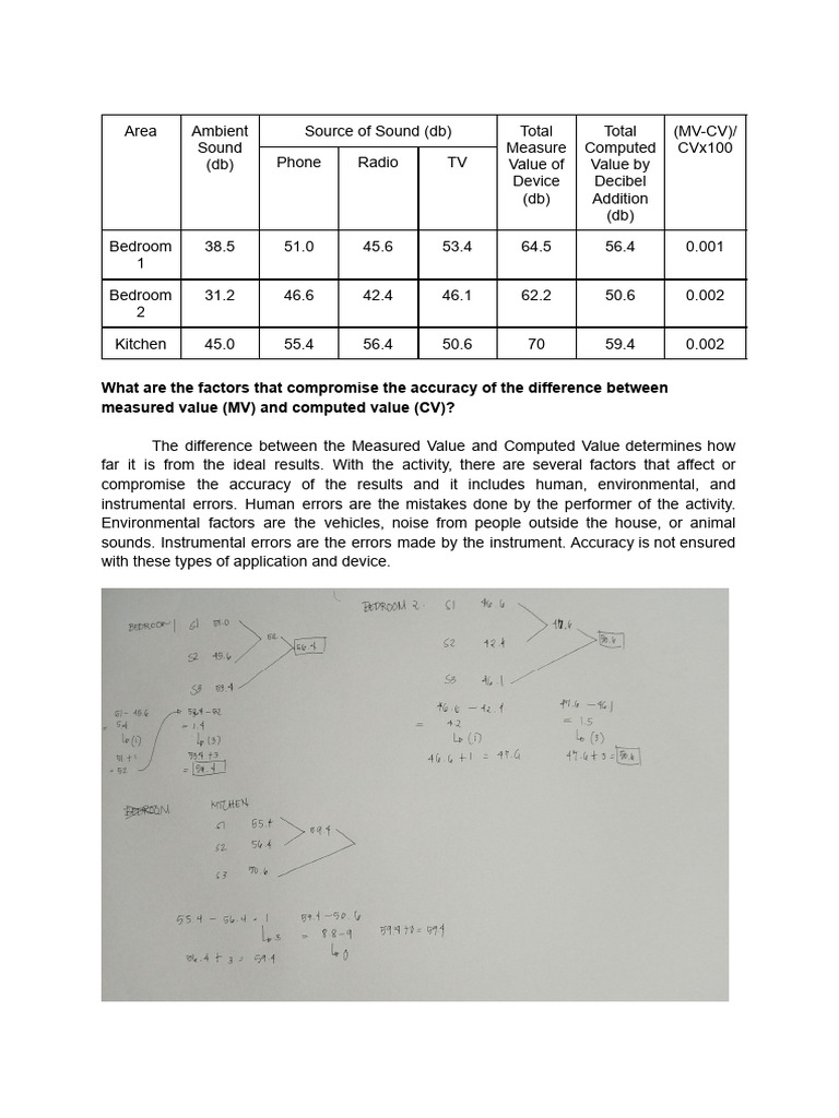 Bu3 Activity | PDF