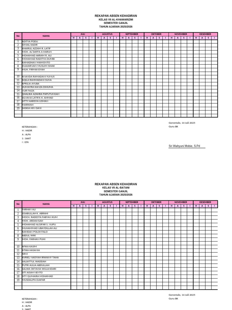 Rekapan Absen | PDF