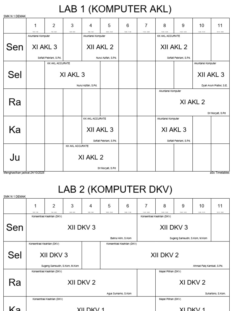 Jadwal Lab Per 27 Oktober 2025 | PDF