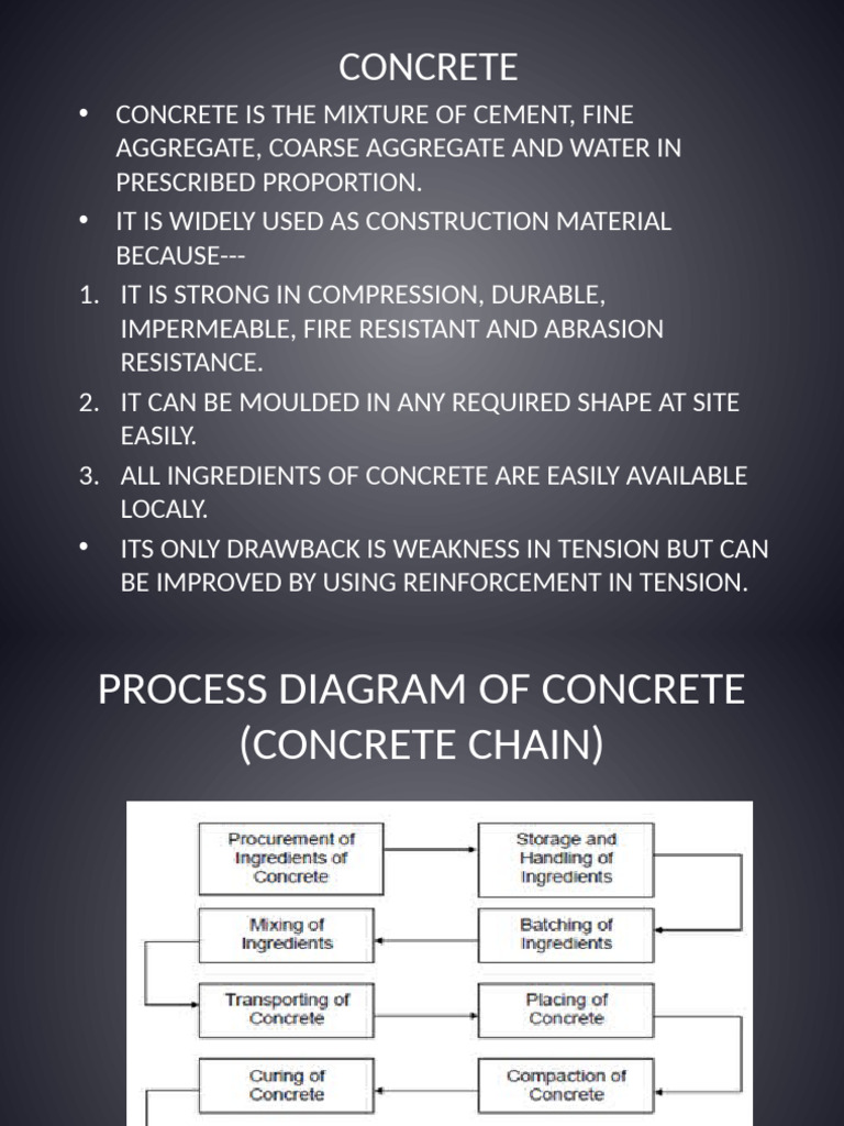 Cte Unit 3 | PDF | Concrete | Strength Of Materials