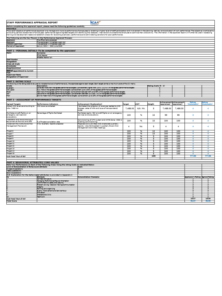 Staff Performance Appraisal Report 2024 | PDF | Performance Appraisal ...