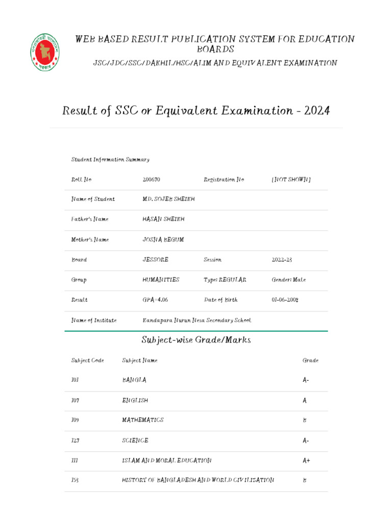 SSC Result 2024: MD. Sojeb Sheikh | PDF