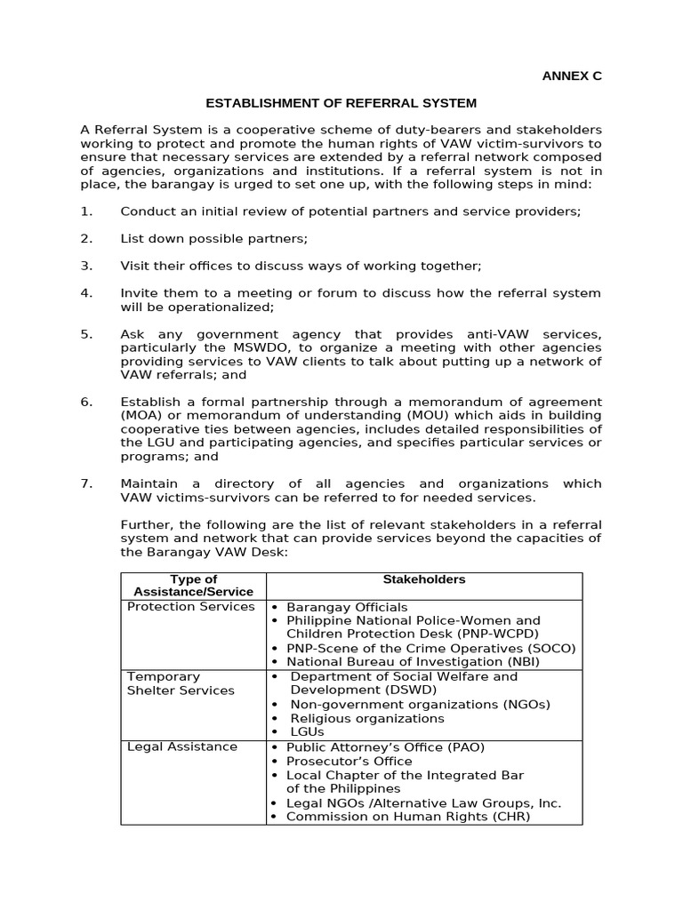 Establishing a VAW Referral System | PDF | Non Governmental ...