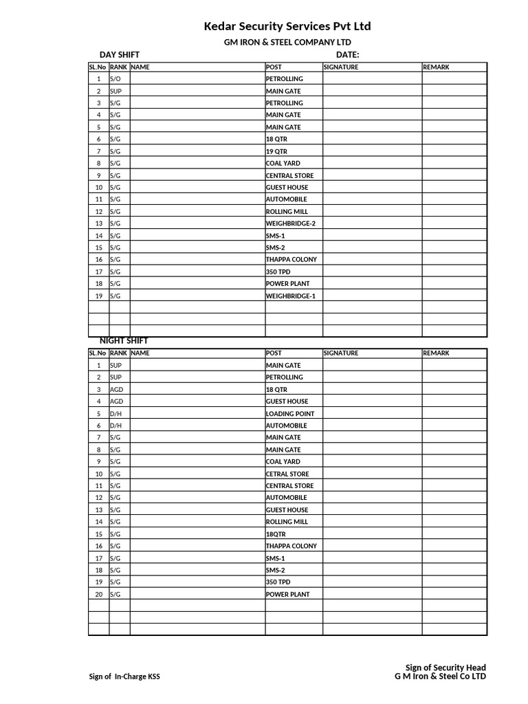 Security Dep Formate | PDF