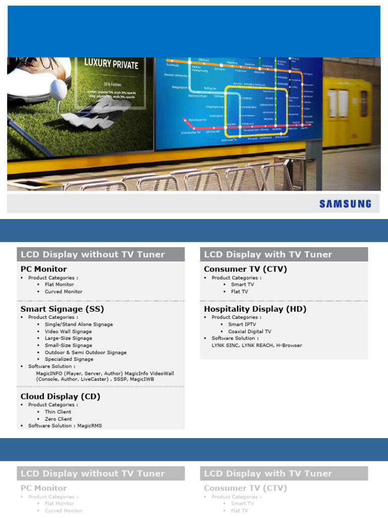 Samsung Smart Signage Solutions Guide | PDF | Computer Monitor | Television