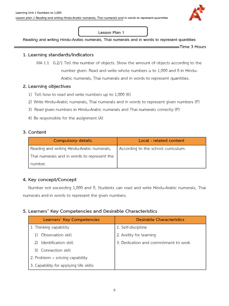Lesson Plan: Numbers to 1,000 | PDF | Learning | Lesson Plan