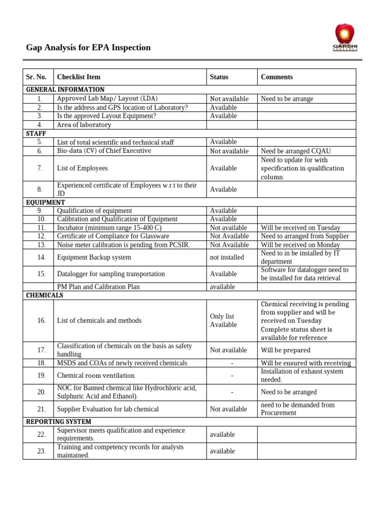 EPA Inspection Gap Analysis Checklist | PDF | Laboratories