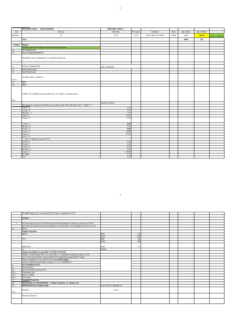 ONshore-Technical Analyses-LINE PIPE SPEC | PDF | Pipe (Fluid ...