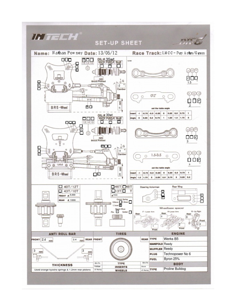 LMCC Dry Astro/Grass Setup Guide | PDF