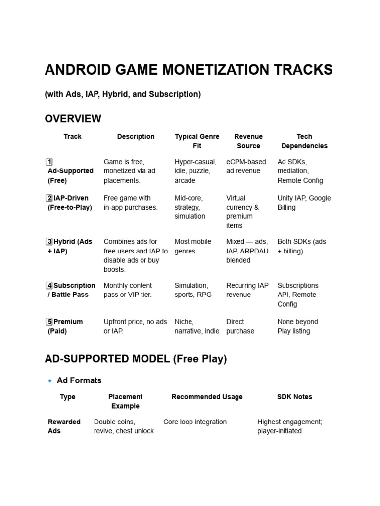 Android Game Monetization Strategies | PDF | Subscription Business ...