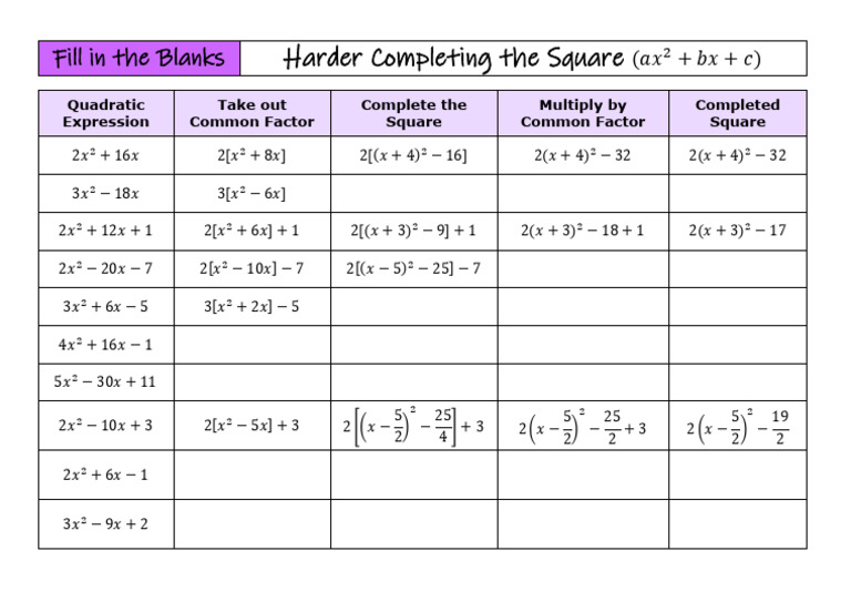 Harder Completing The Square Fill in The Blanks | PDF