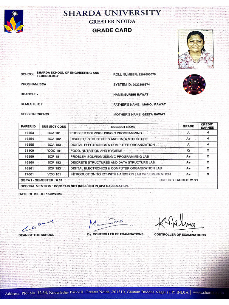 Graduation Original Marksheet | PDF