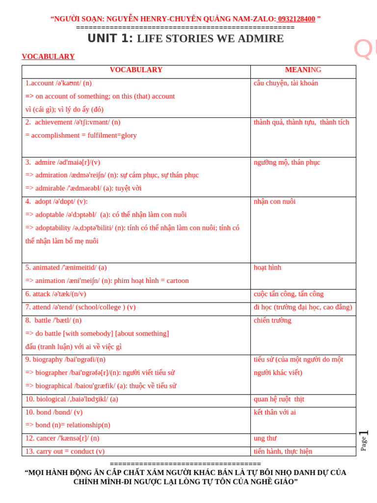 Unit 1 - HS | PDF
