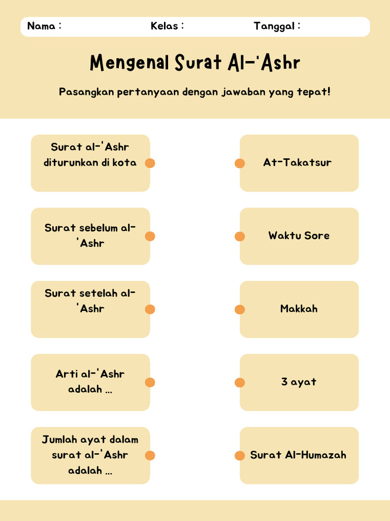 Mengenal Surat Al-'Ashr: Isi dan Makna | PDF