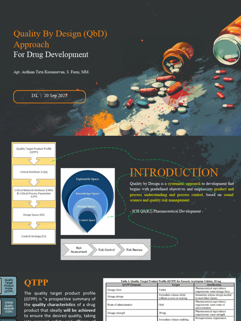 Quality by Design | PDF