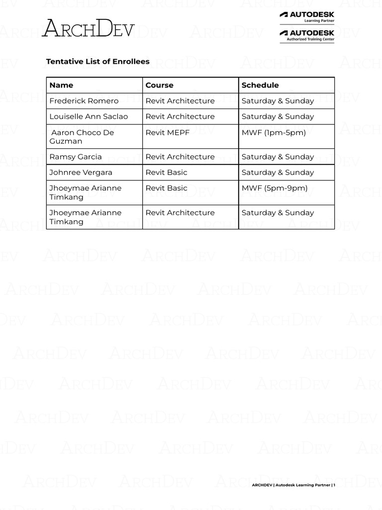 Tentative List of Enrollees | PDF