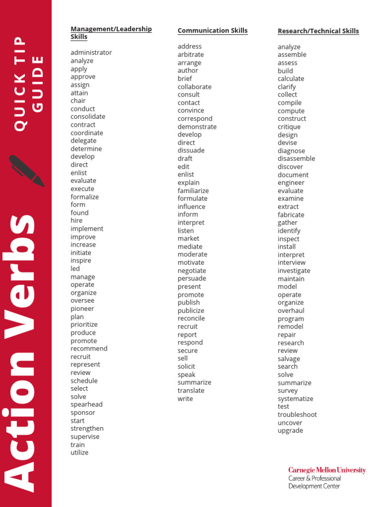 Essential Action Verbs for Skills | PDF