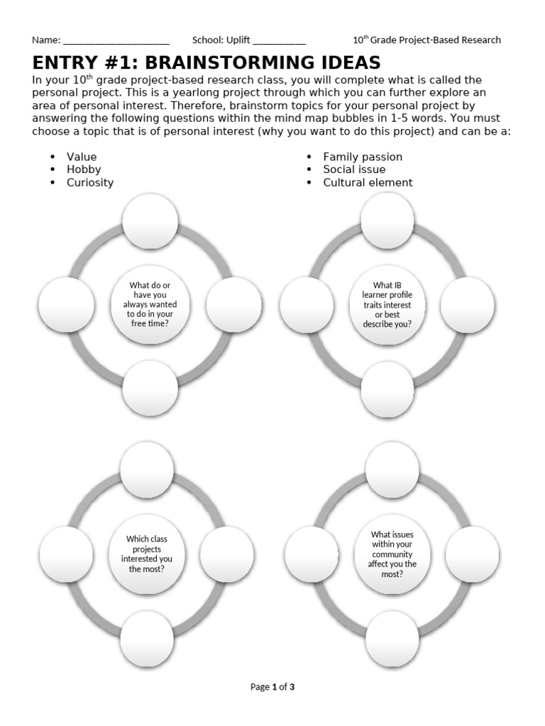Rising 10th Grade MYP Personal Project Summer Assignment | PDF ...