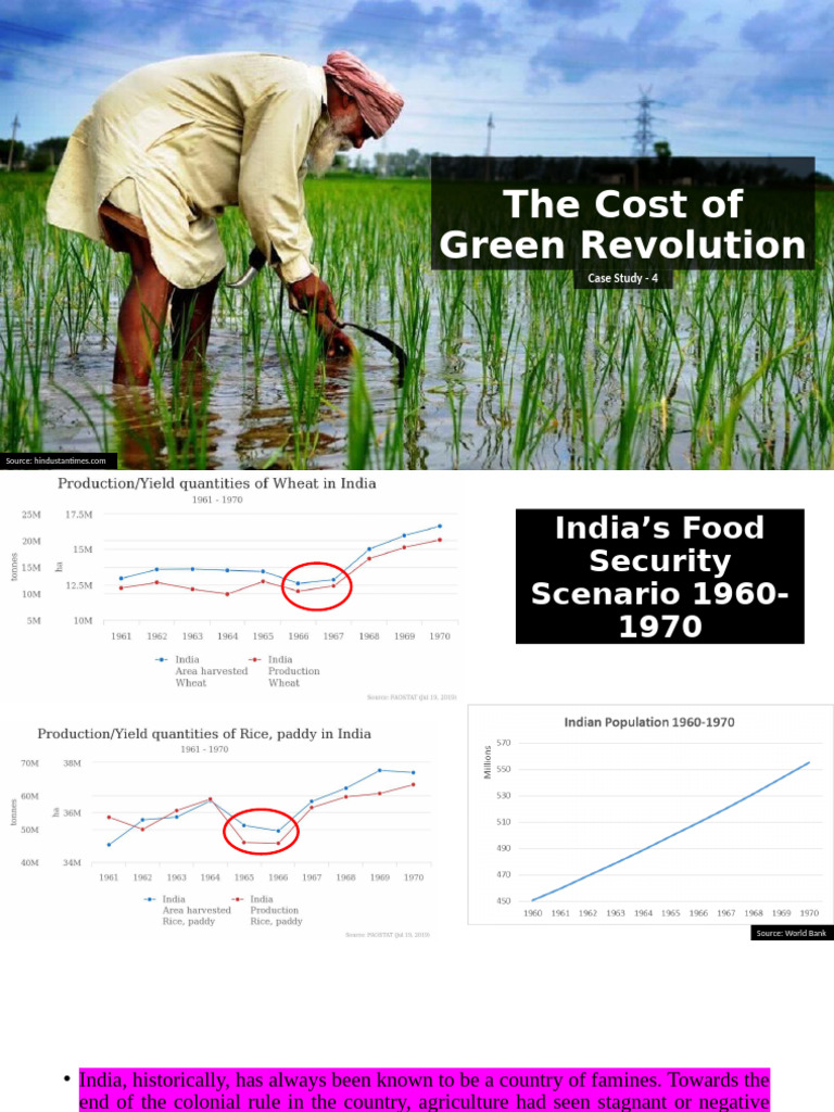 Impact of India's Green Revolution | PDF | Green Revolution | Agriculture