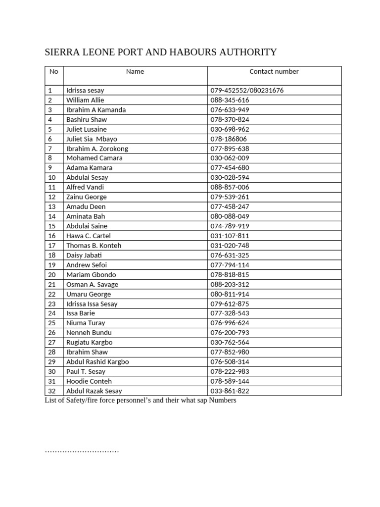Sierra Leone Port Safety Personnel List | PDF