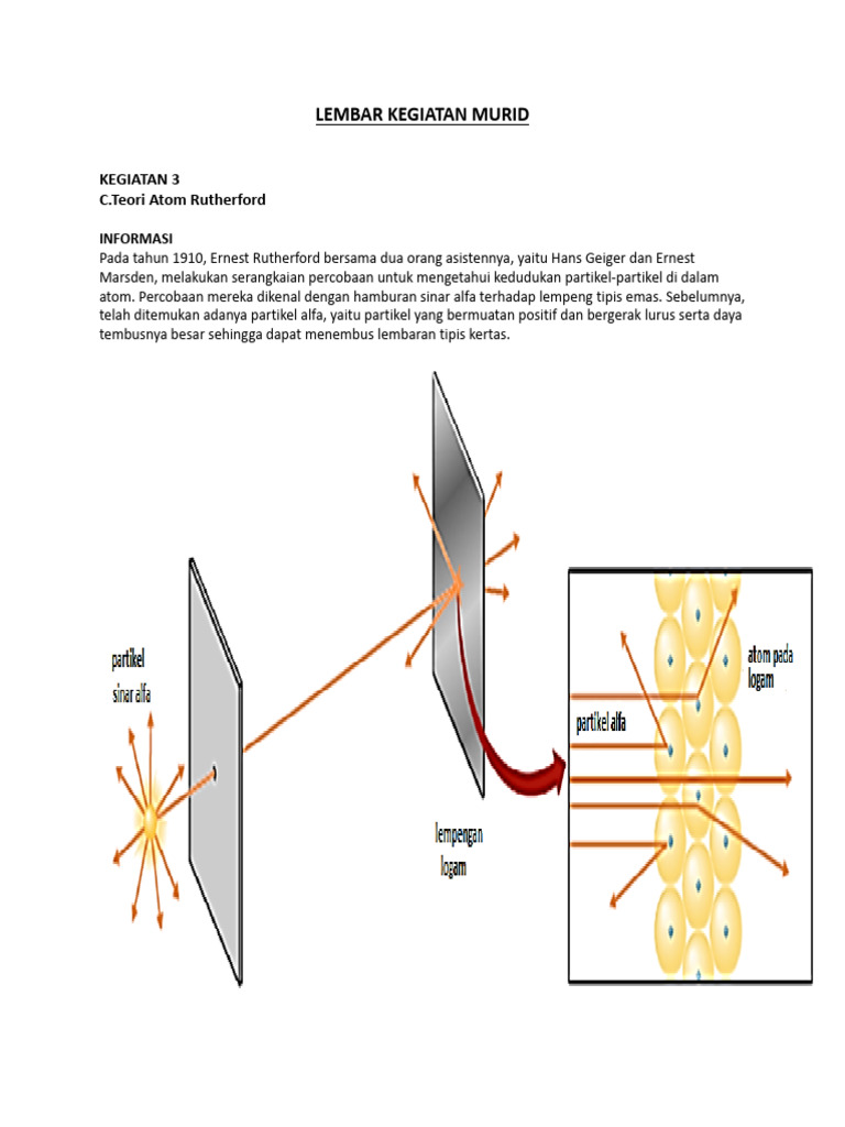 Teori Atom Rutherford dan Percobaannya | PDF