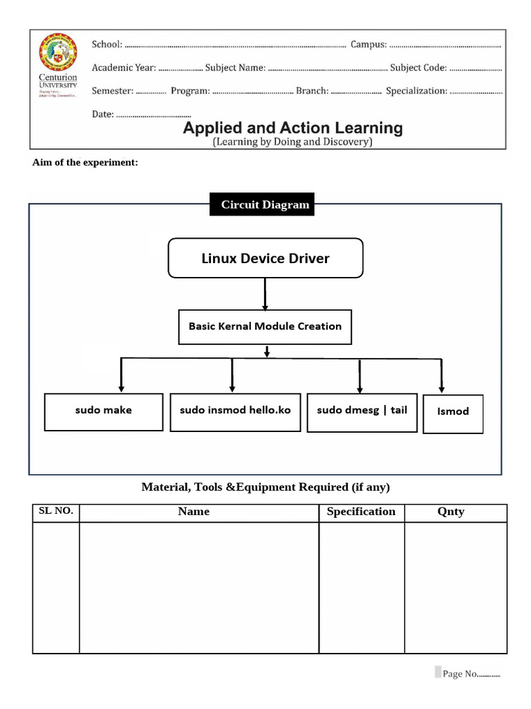 Linux Kernel Module Creation Guide | PDF