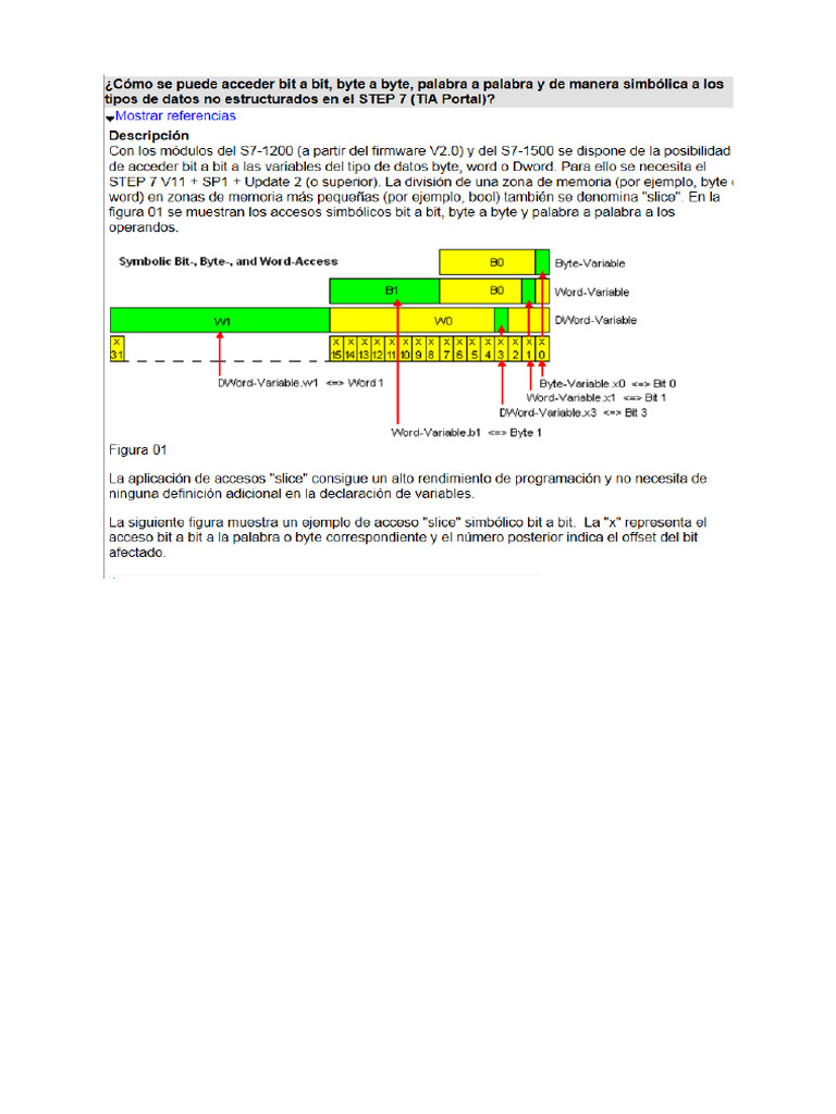 Slice | PDF